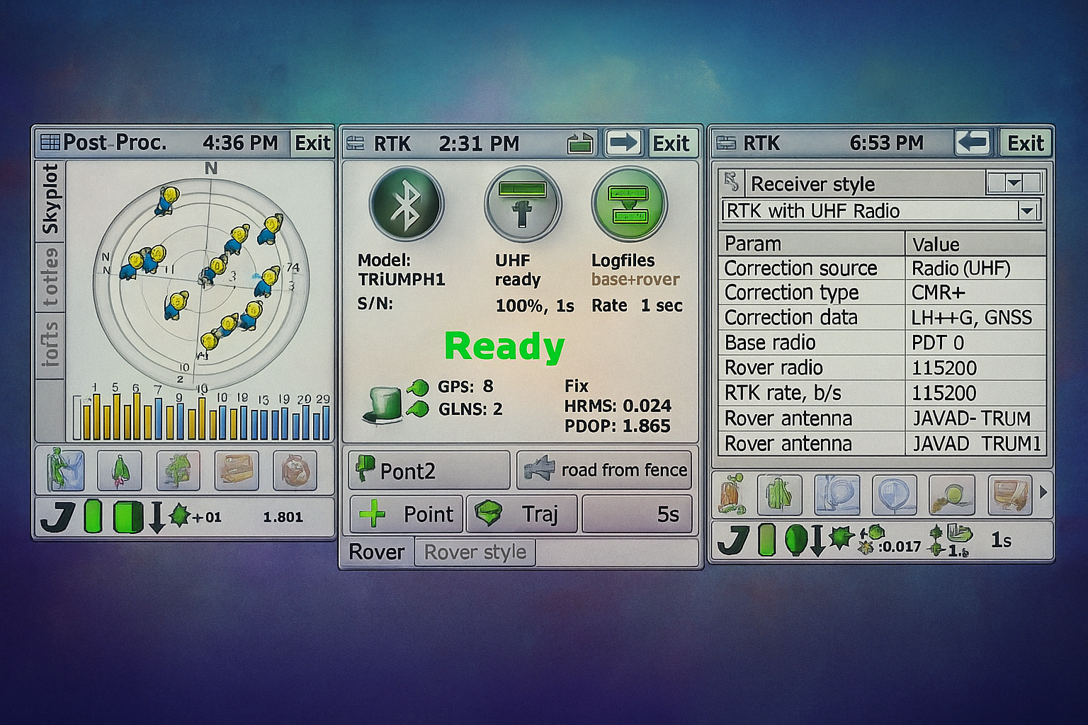 PPK software